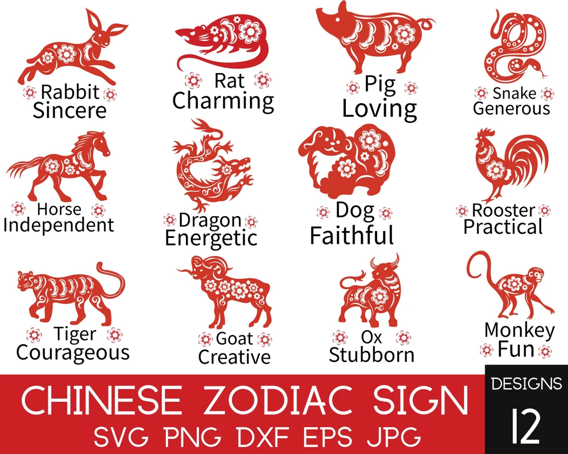 A set of twelve different zodiac signs with chinese symbols.